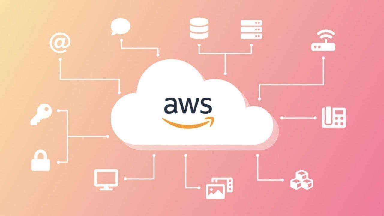 2026 年 AWS 注册：TIGER SMS 虚拟号码破局