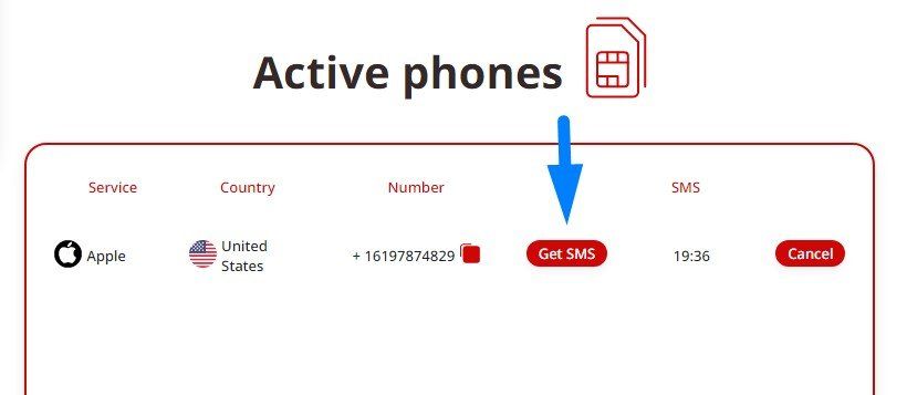 virtual phone number for apple id